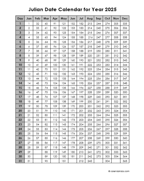 2025 Julian Calendar Printable Free Download David R MarshallHall