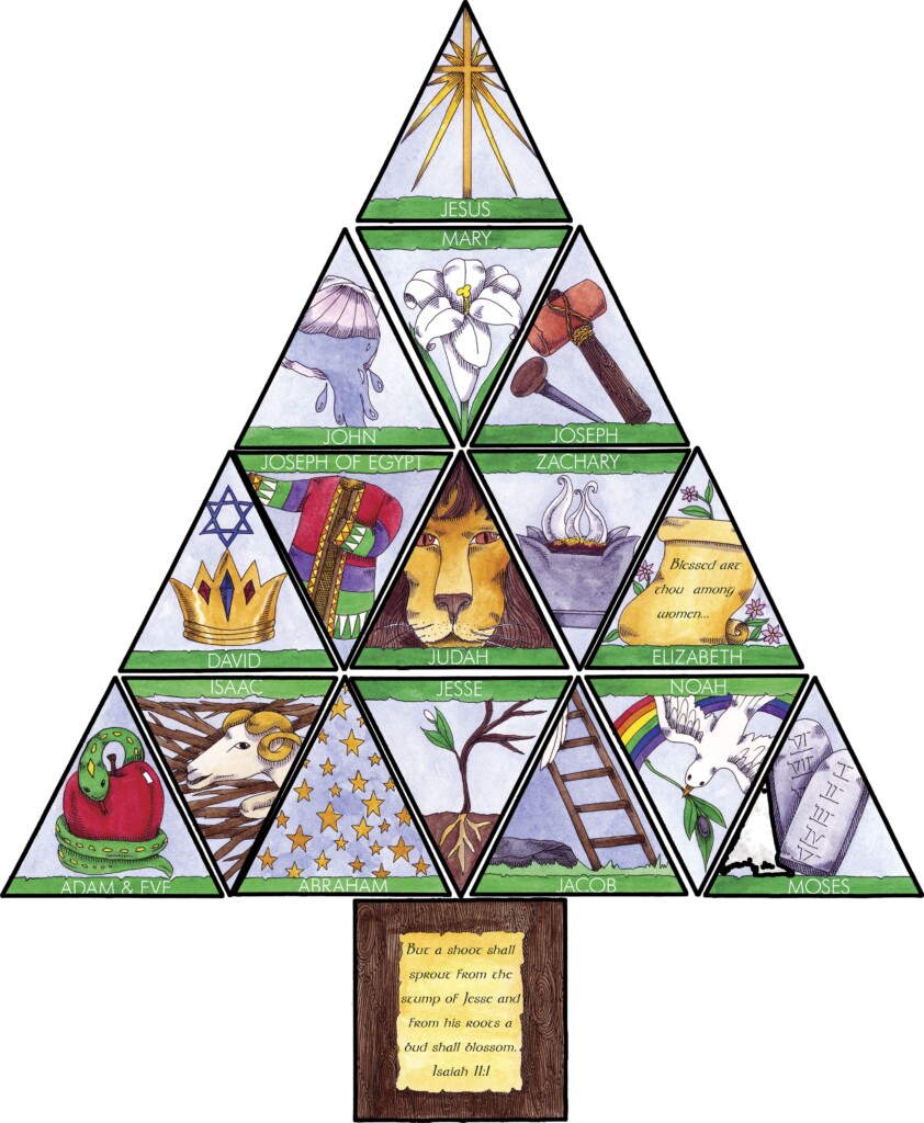 4 Best Images Of Printable Jesse Tree Symbols Jesse Tree Paper 