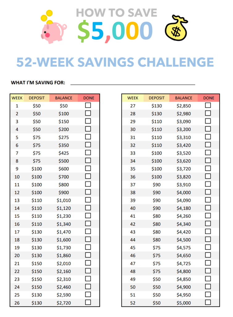 52 Week Savings Challenge 2024 Printable