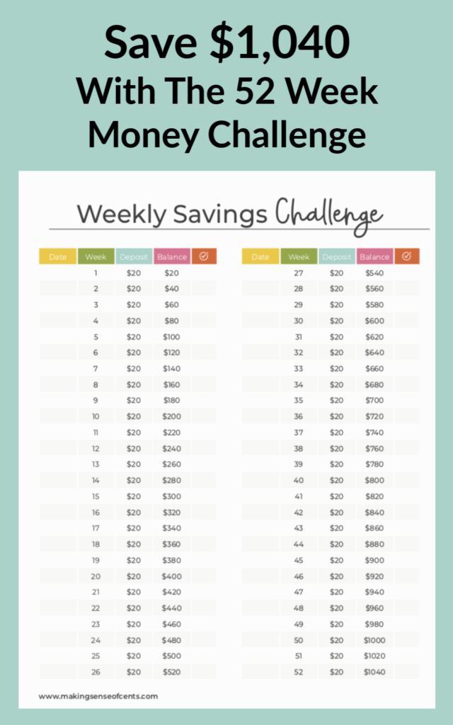 52 Week Savings Challenge Free Printable You Start By Saving 1 In The 