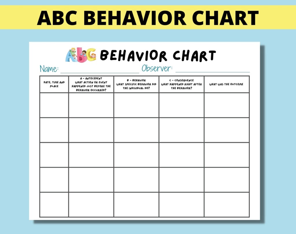 Abc Behavior Chart For Parents BehaviorChart