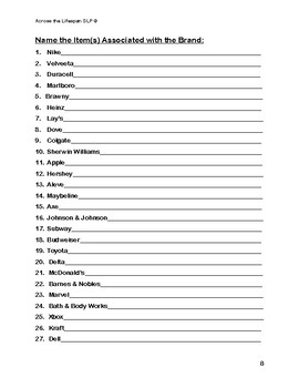 Aphasia Worksheets Printable Ronald Worksheets