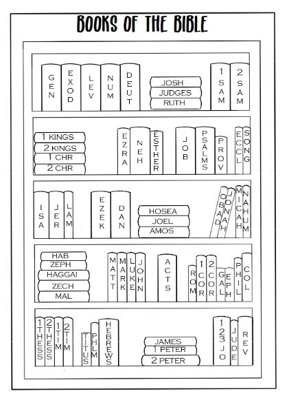 Books Of The Bible Bookshelf Printable