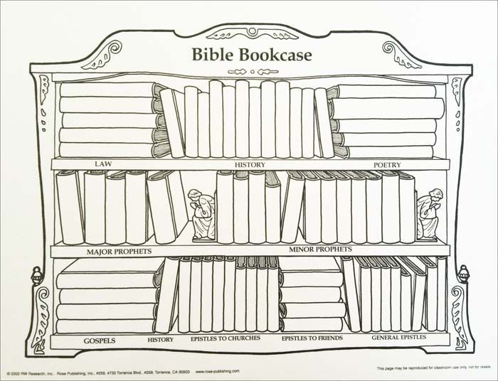 Books Of The Bible Chart Printable Bible Bookcase Wall Chart Books 