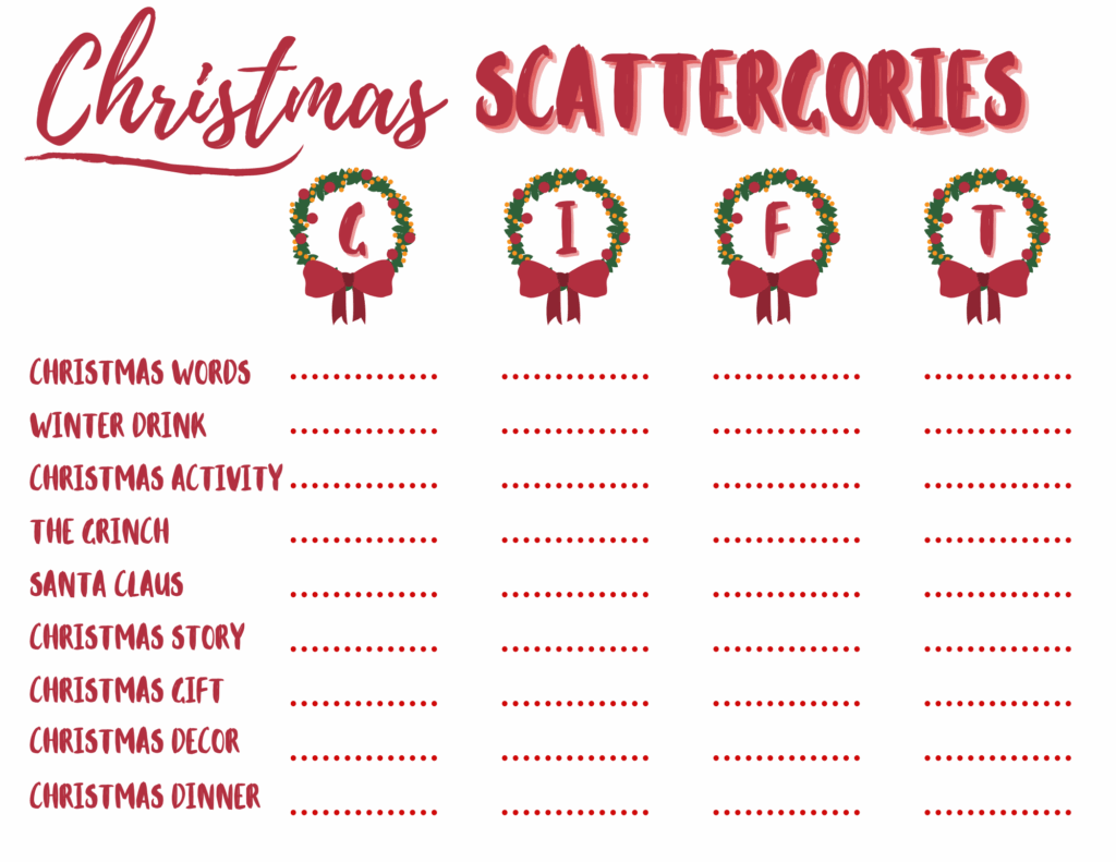Christmas Scattergories Free Printable For Game Night