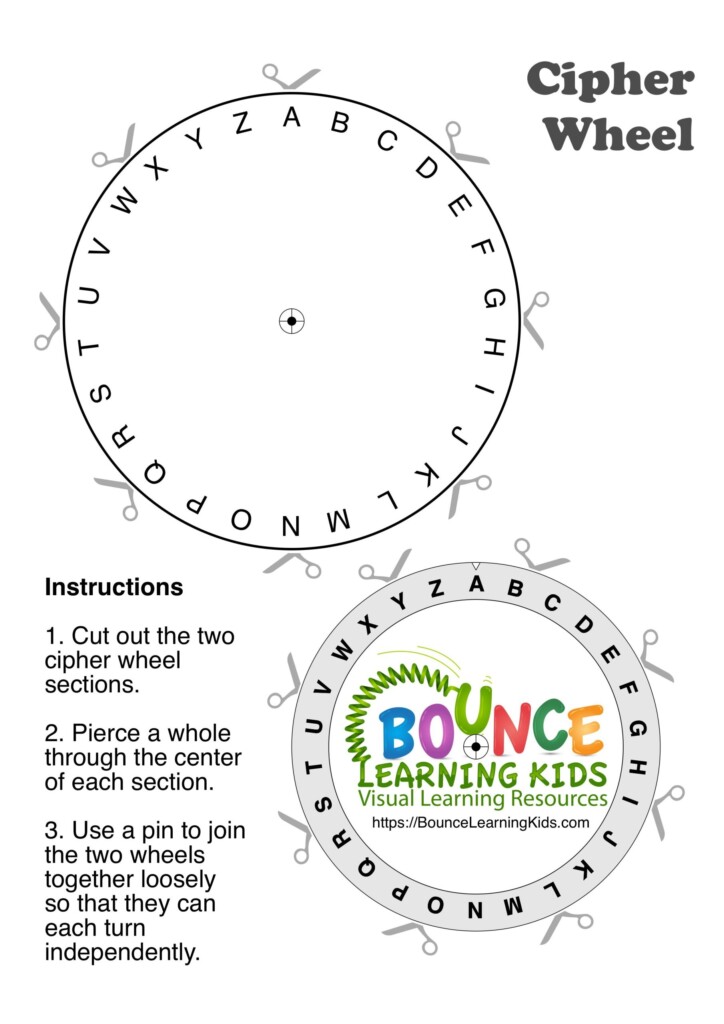 Downloadable Cipher Wheel Template Bounce Learning Kids
