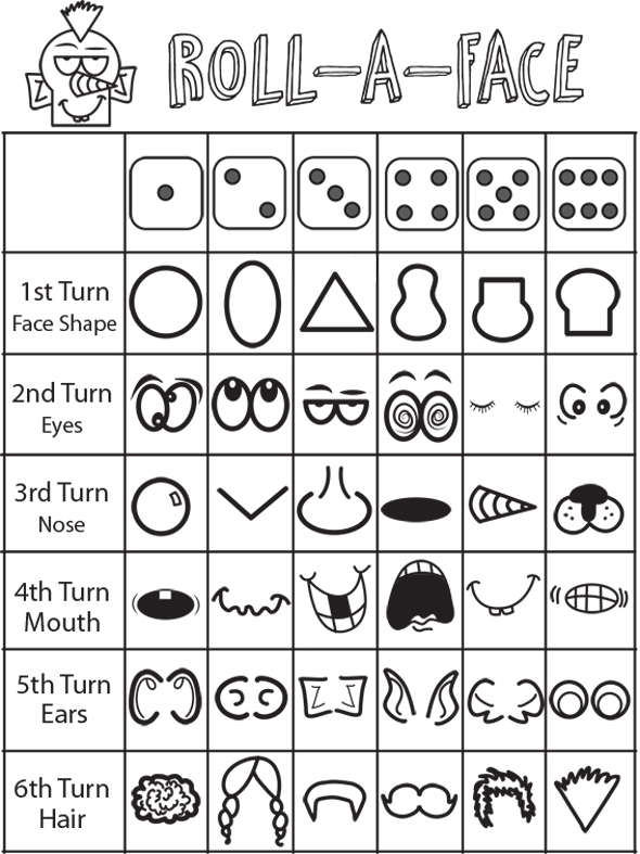 Drawing Games For Kids Roll The Dice Drawing Game How To Draw Step 
