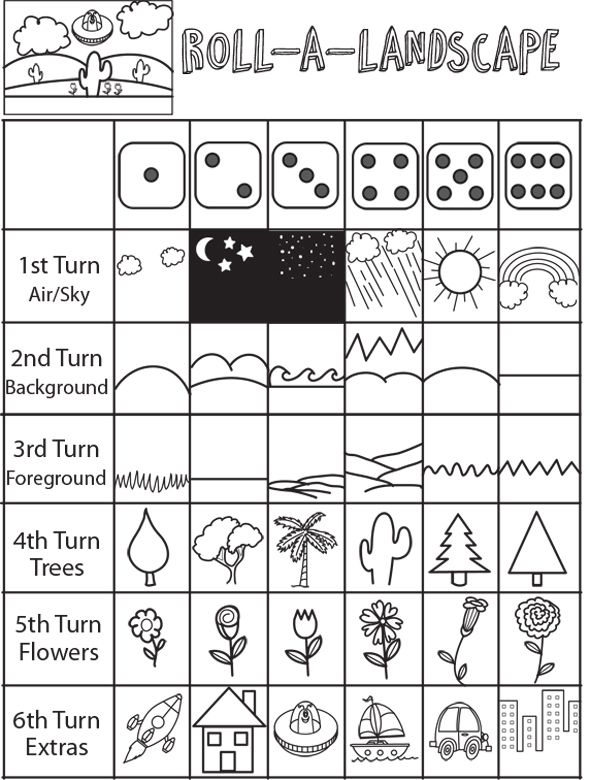 Drawing Games For Kids Roll The Dice Drawing Game How To Draw Step 