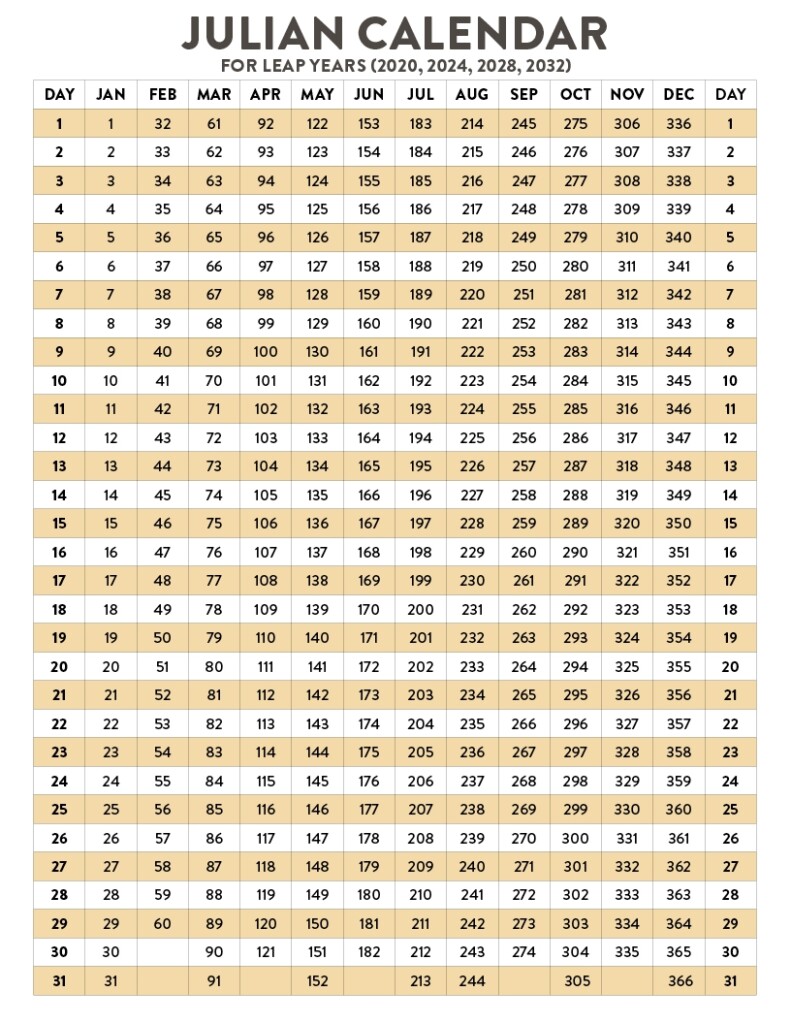 Free 2025 Julian Calendar Joseph G Schwartz
