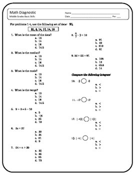 Free Basic Math Skills Assessment Printable Prntbl 