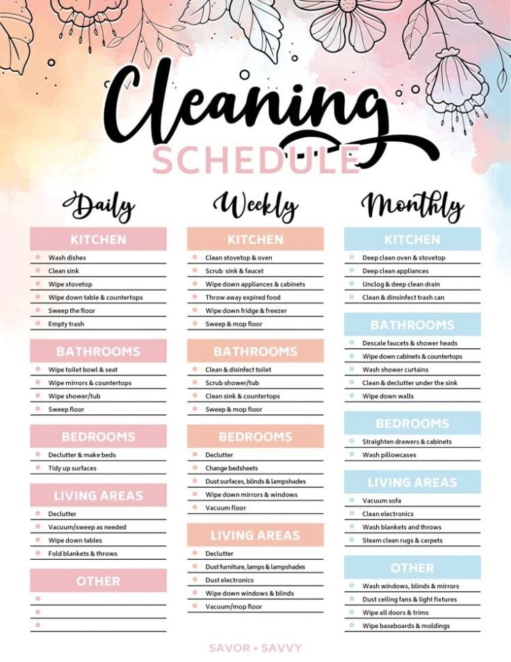 Free Editable Cleaning Schedule Template