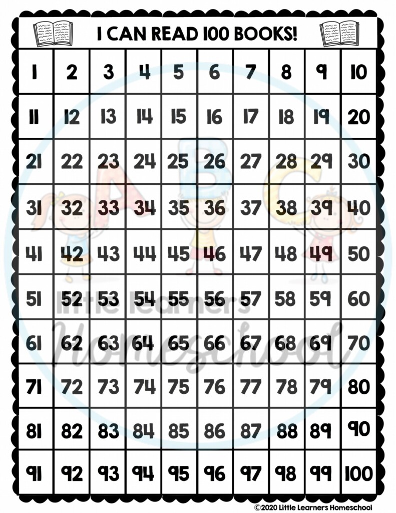 FREE I Can Read 100 Books Color In Reading Log Reading Log Reading 