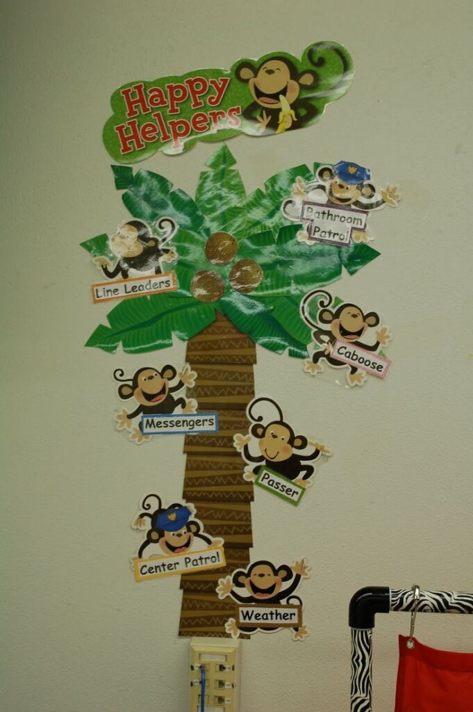 Free Jungle Themed Classroom Printables Printable Templates