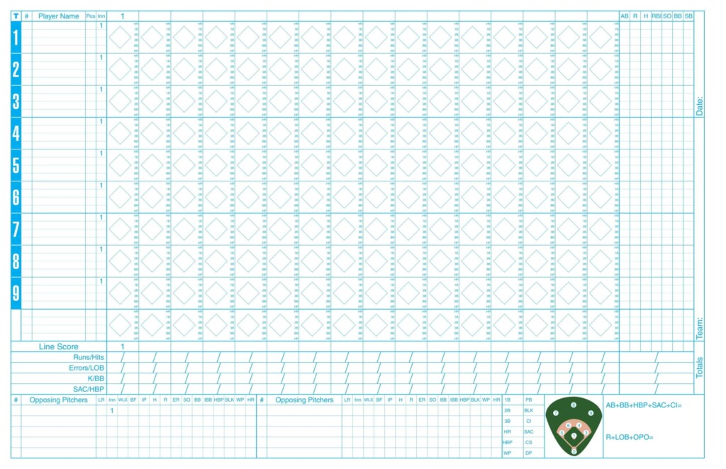 Free Printable Baseball Score Sheet Scorecard Templates Excel PDF 