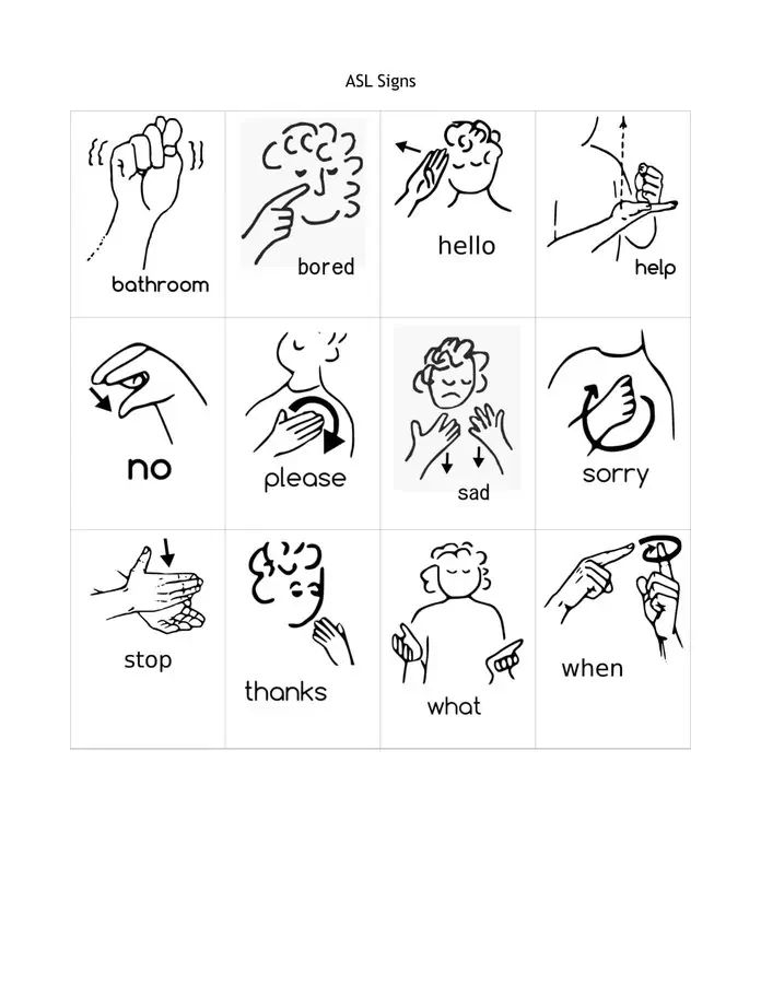 Free Printable Basic Sign Language Word Chart