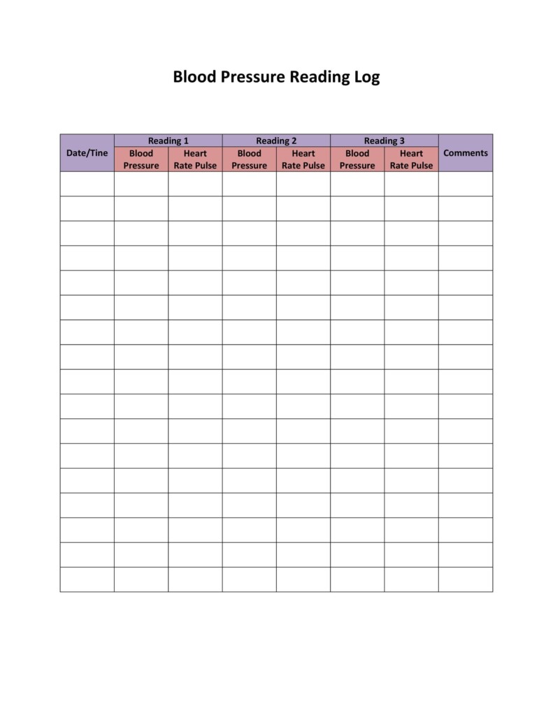 Free Printable Blood Pressure And Weight Log