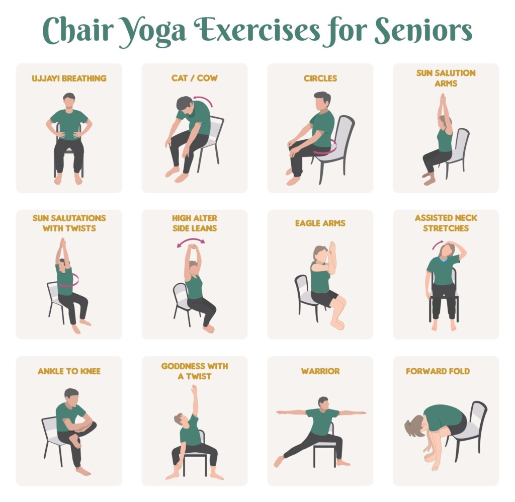 Free Printable Chair Yoga Exercises For Seniors Printable Sight Words 