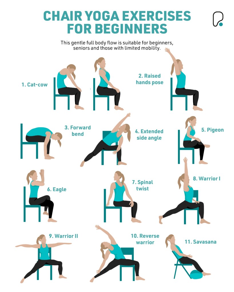 Free Printable Chair Yoga Poses Pdf Download Free Printable Chair Yoga 