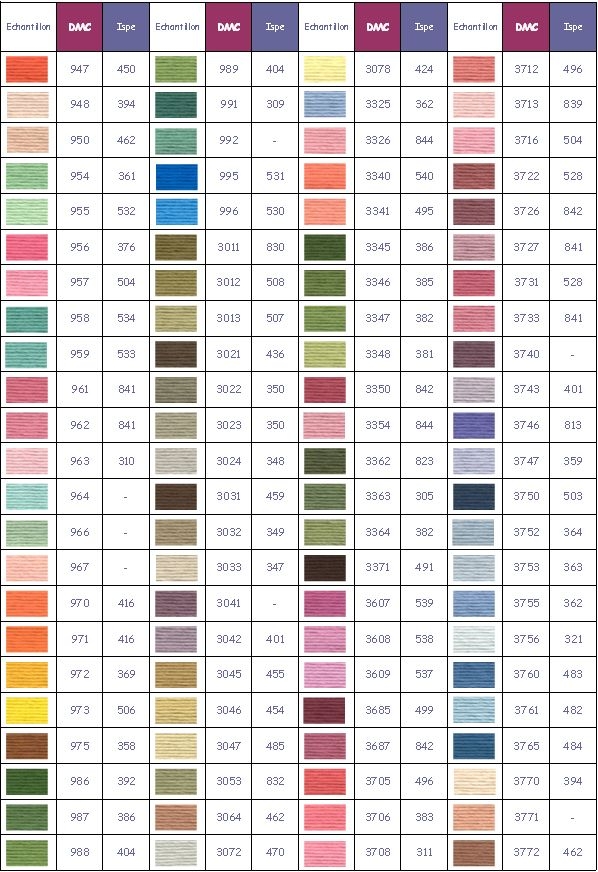 Free Printable Dmc Color Chart For Diamond Painting Printable Sight 
