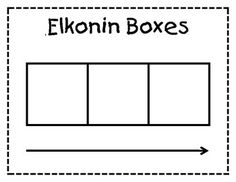 Free Printable Elkonin Sound Box Template Classroom Ideas 