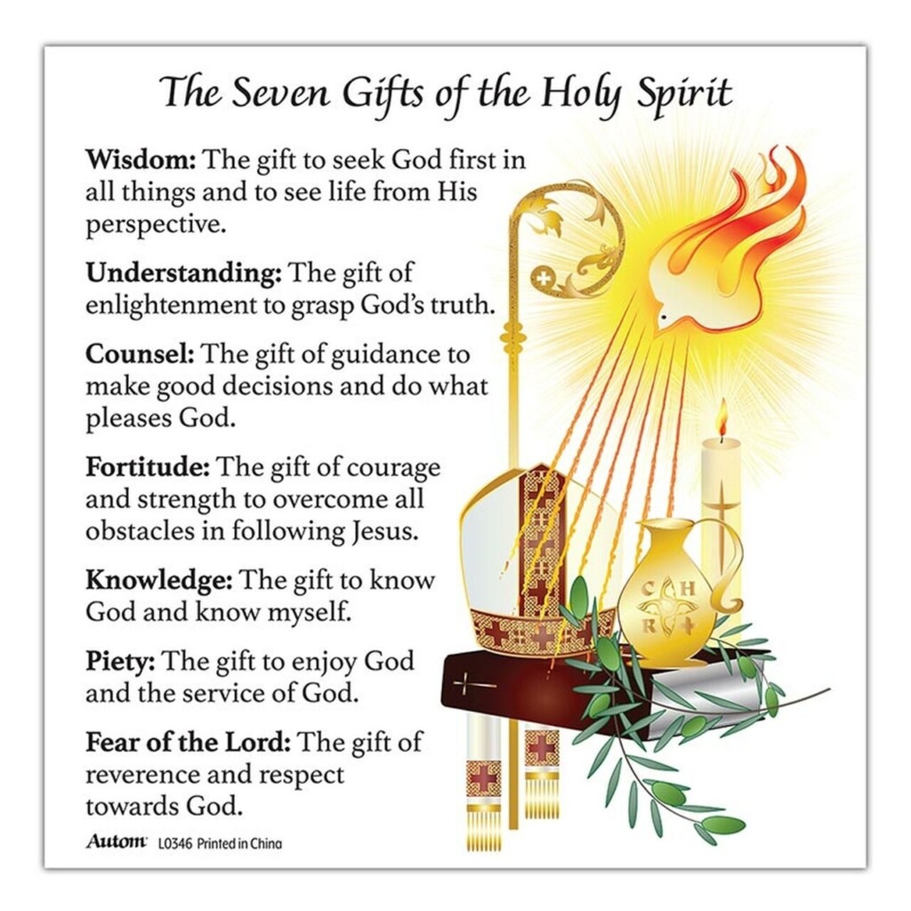 Free Printable Gifts Of The Holy Spirit Prntbl 