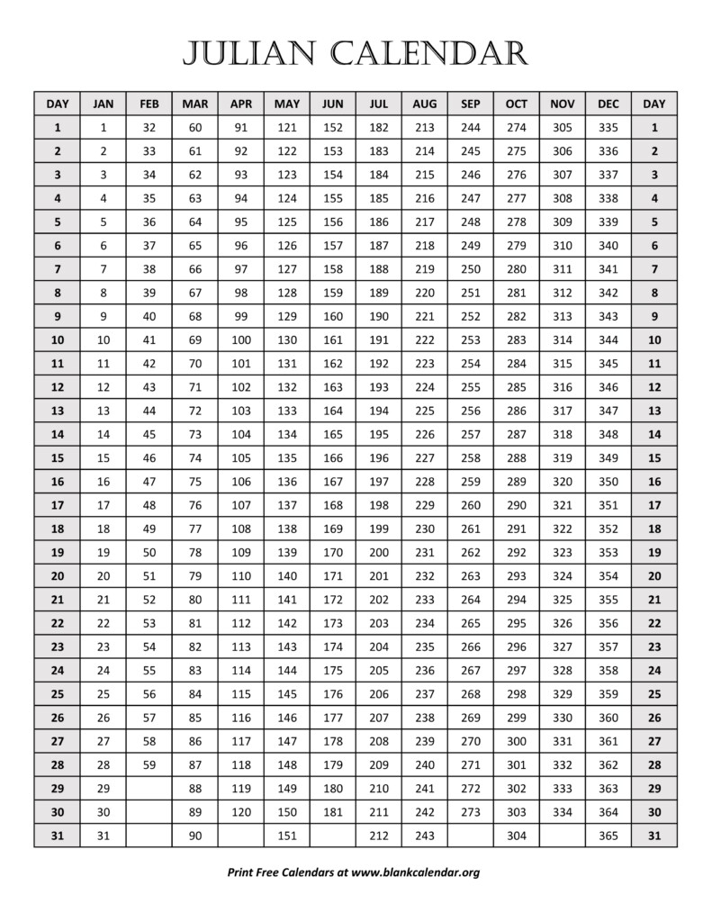Free Printable Julian Date Calendar 2025 Mia M Schmidt