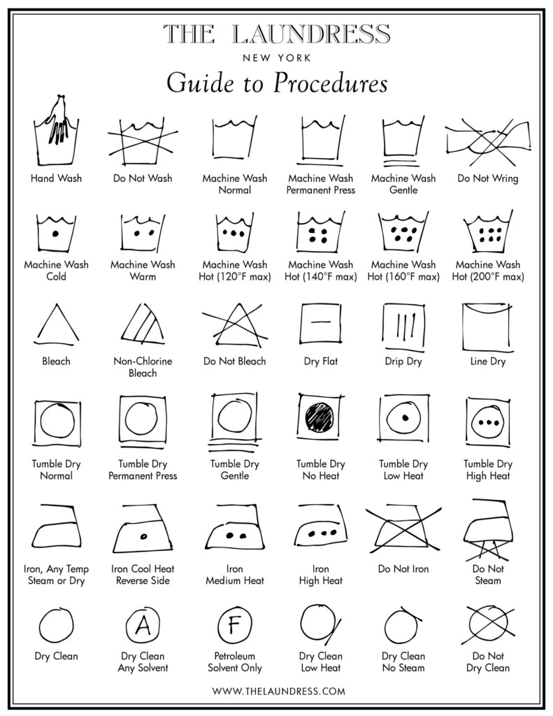 Free Printable Laundry Symbols Chart
