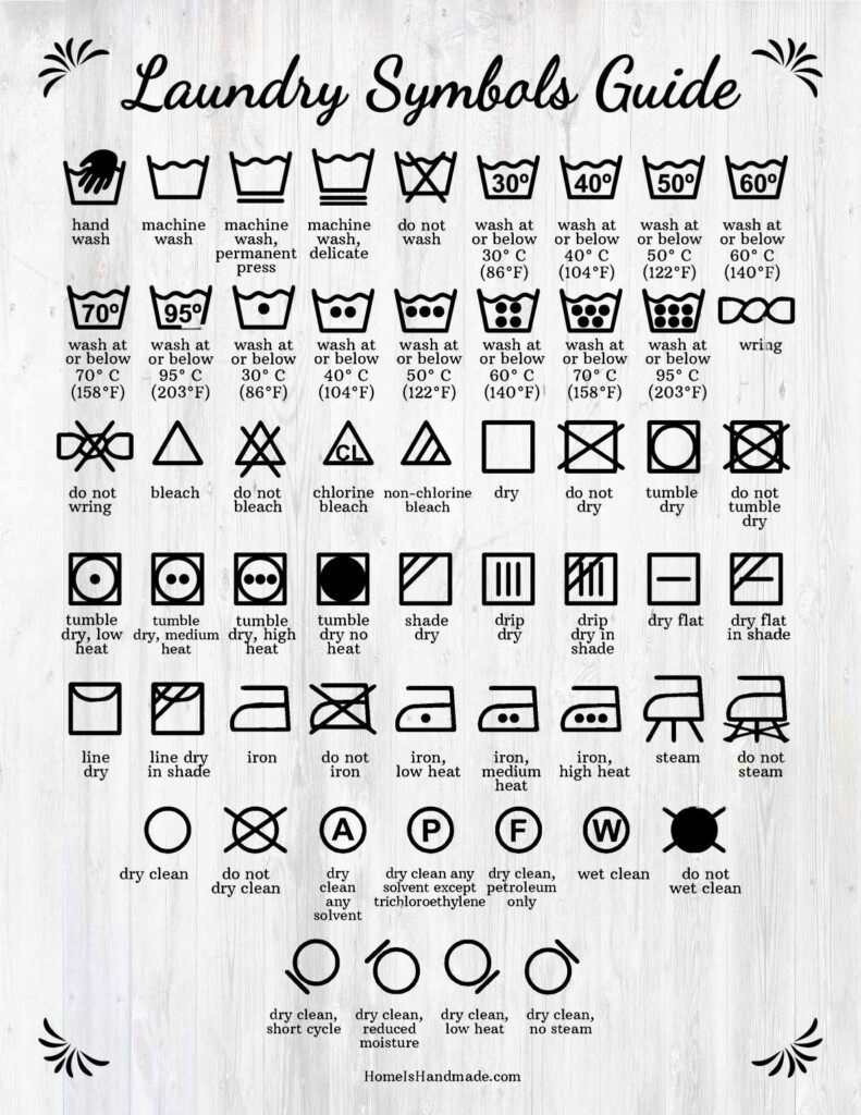 Free Printable Laundry Symbols Chart Printable Yearly Calendar