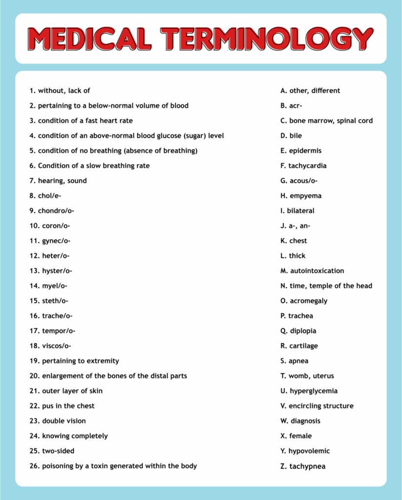Free Printable Medical Assistant Study Guide FREE Printable HQ