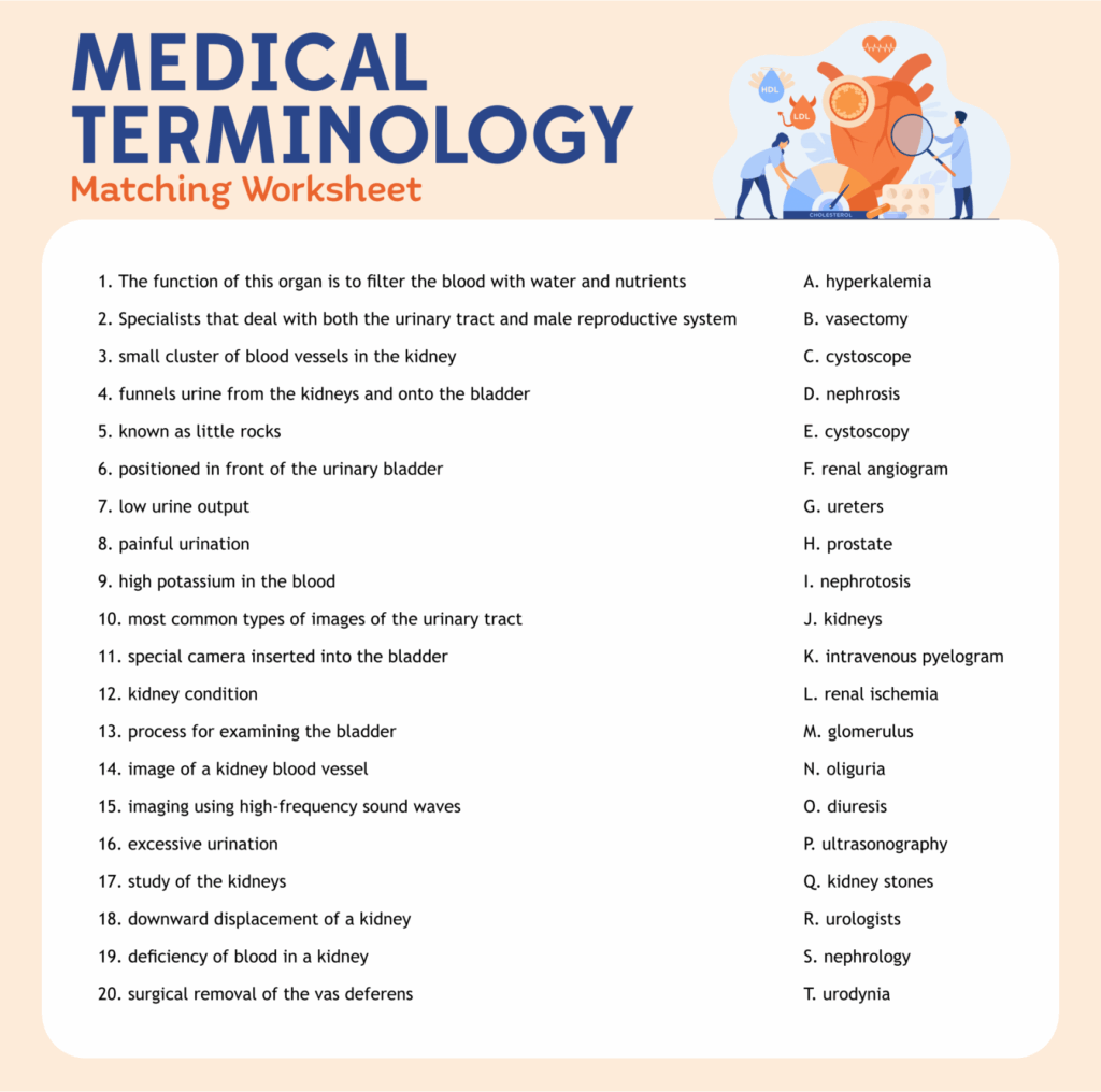 Free Printable Medical Assistant Study Guide FREE Printable HQ