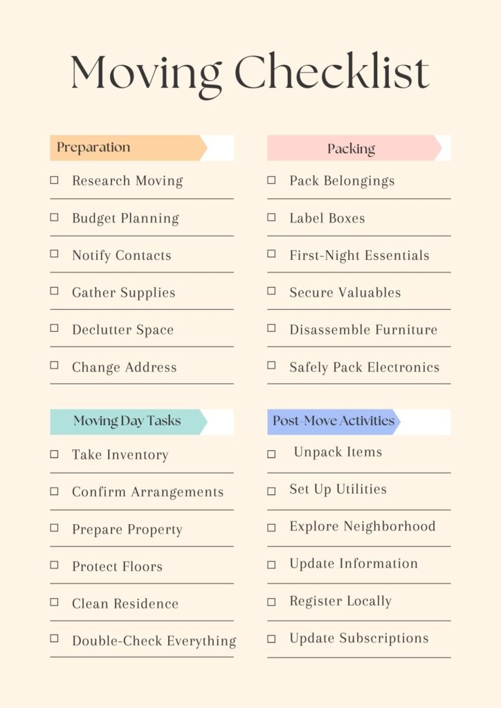 Free Printable Moving Checklists Blank Templates Also Included 