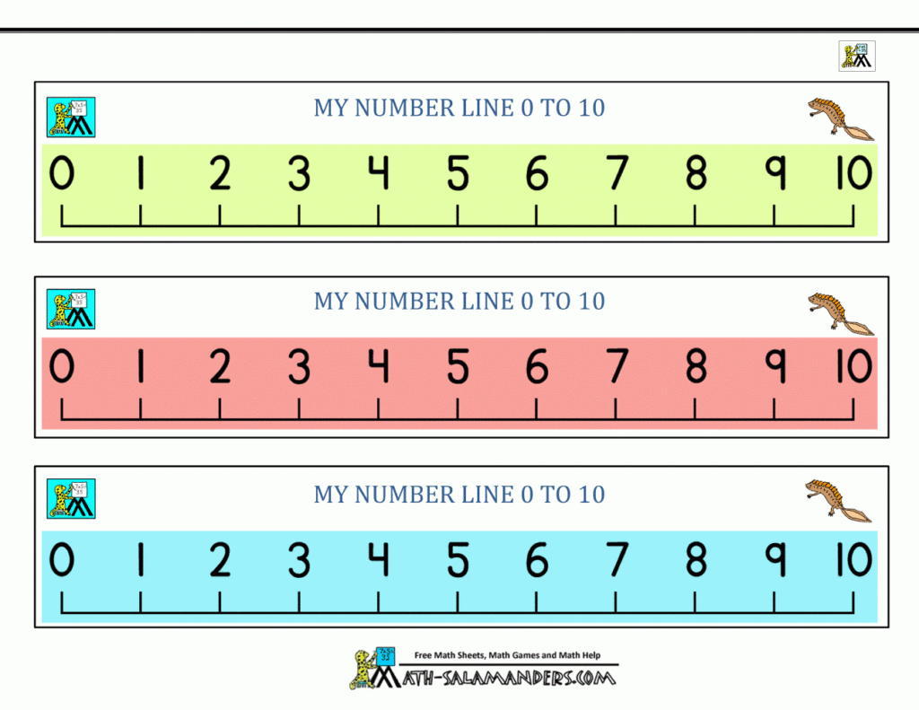 Free Printable Number Line