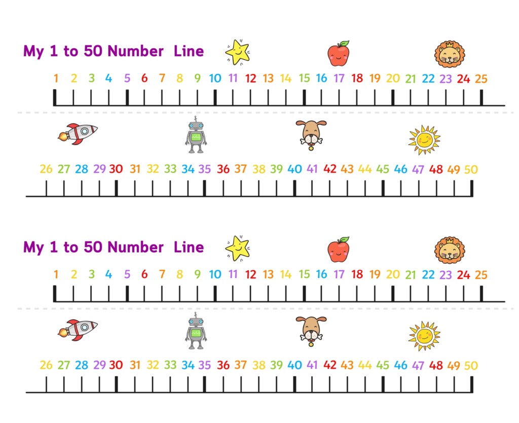 Free Printable Number Lines