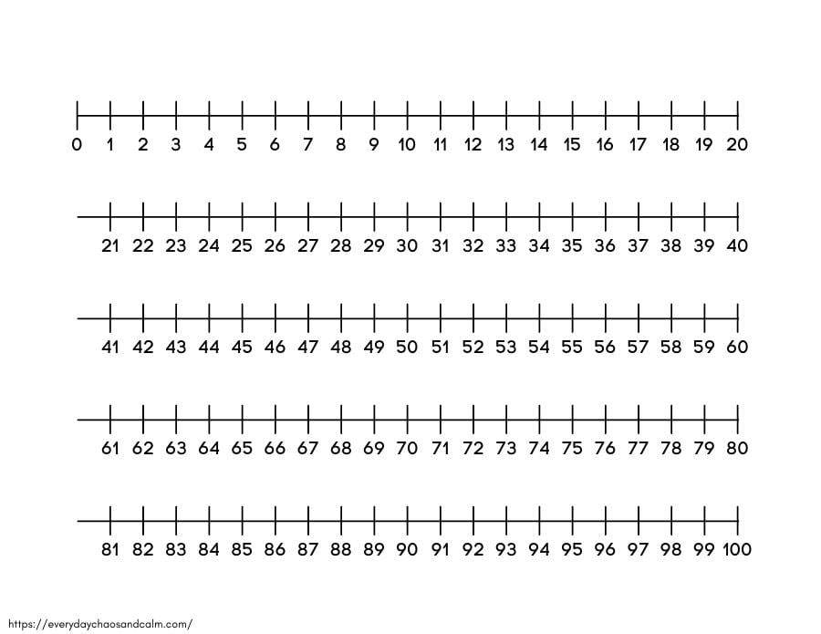 Free Printable Number Lines
