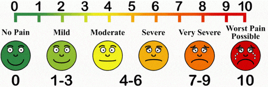 Free Printable Pain Scale Chart 1 10 Printable Templates Your Go To 