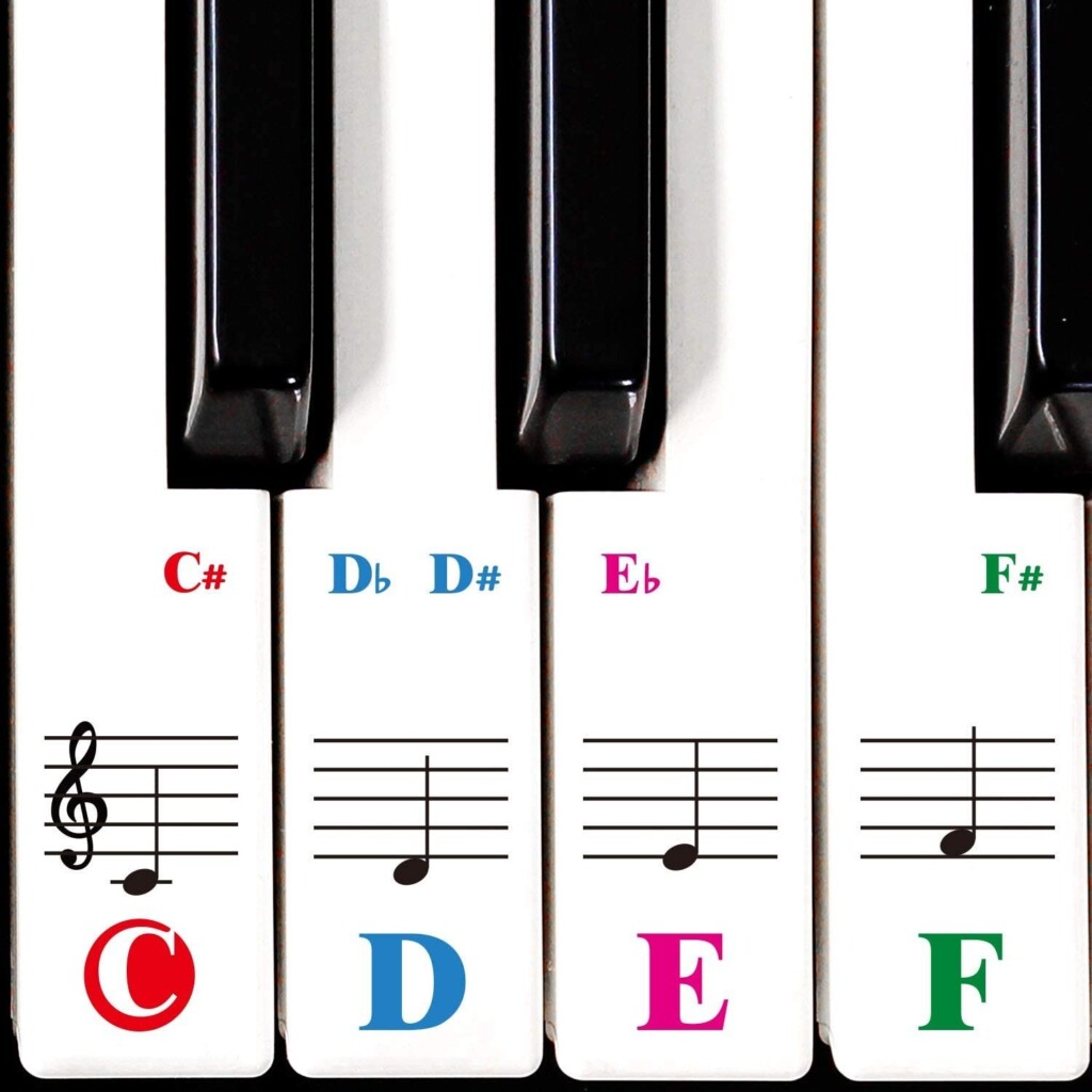Free Printable Piano Keyboard Stickers Printable Word Searches