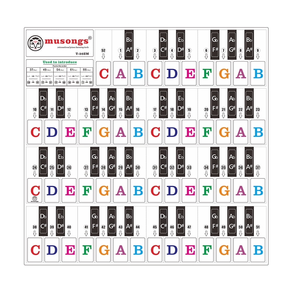 Free Printable Piano Keyboard Stickers Printable Word Searches