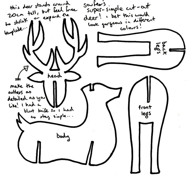 Free Printable Reindeer Pattern To Cut Out