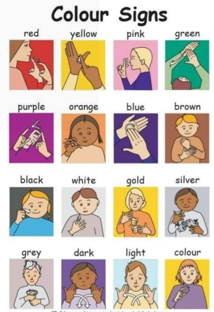 Free Printable Sign Language Words For Kids