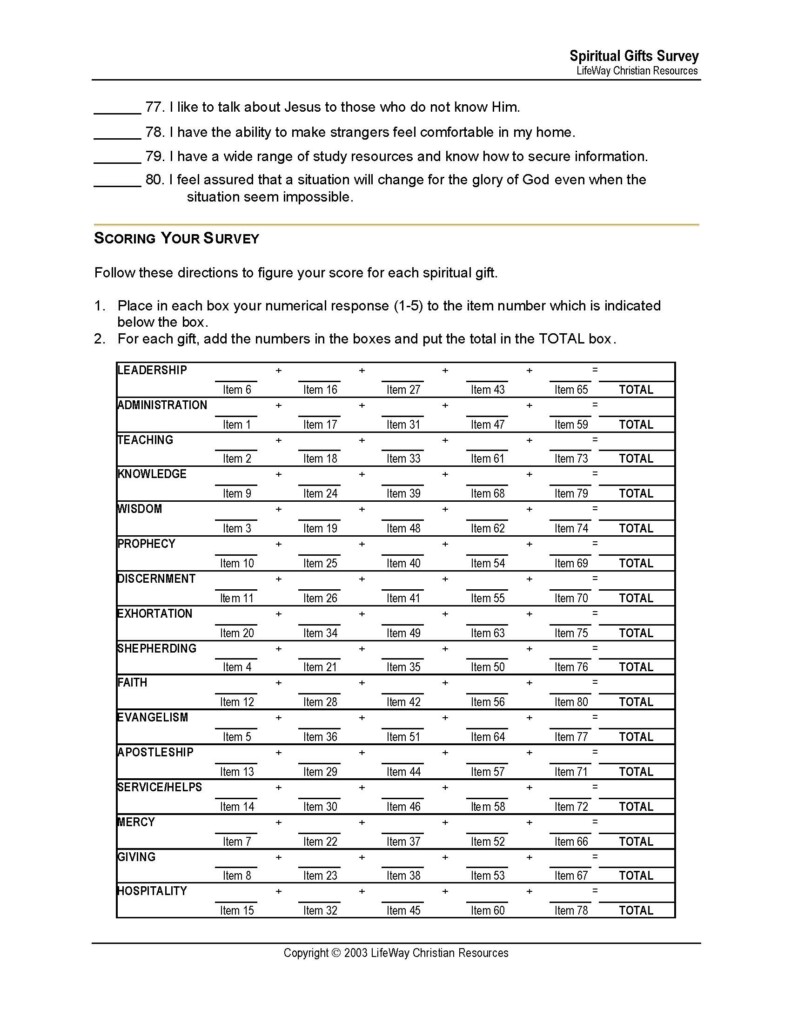 Free Printable Spiritual Gifts Test