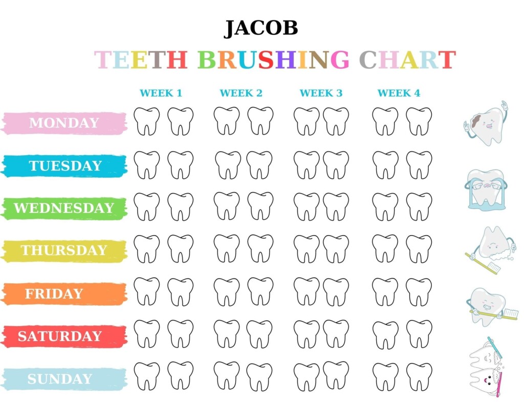 Free Printable Teeth Brushing Chart Artofit