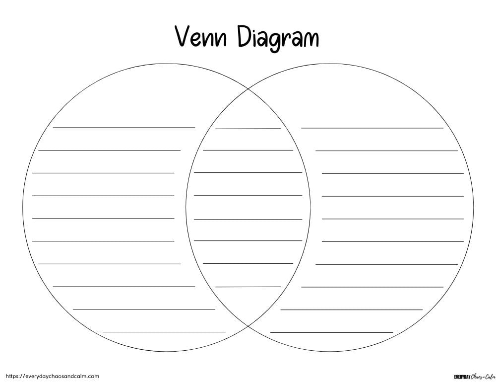 Free Printable Venn Diagram Templates Worksheets