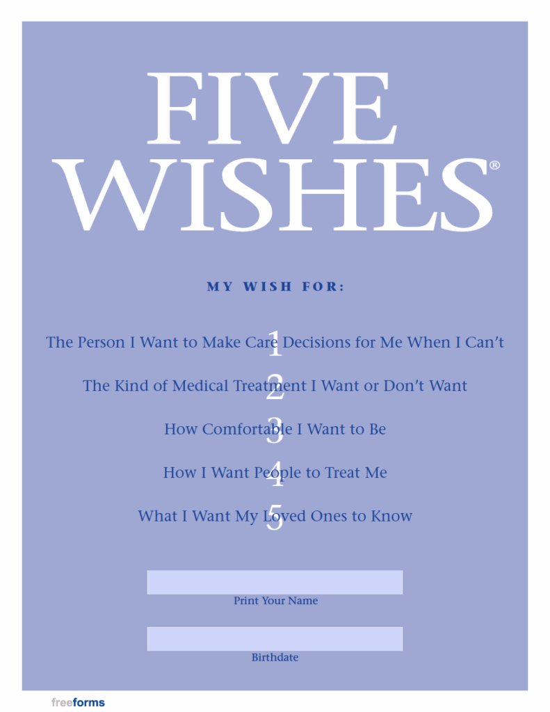 Free Tennessee Advance Directive Form Medical POA Living Will PDF