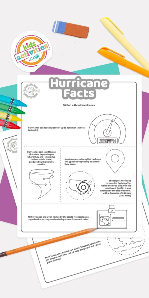 Fun Hurricane Facts For Kids To Print And Learn Kids Activities Blog