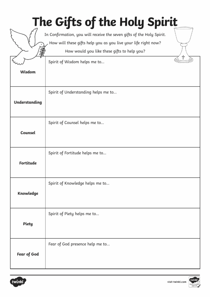 Gifts Holy Spirit Worksheets Gifts Of The Holy Spirit Worksh