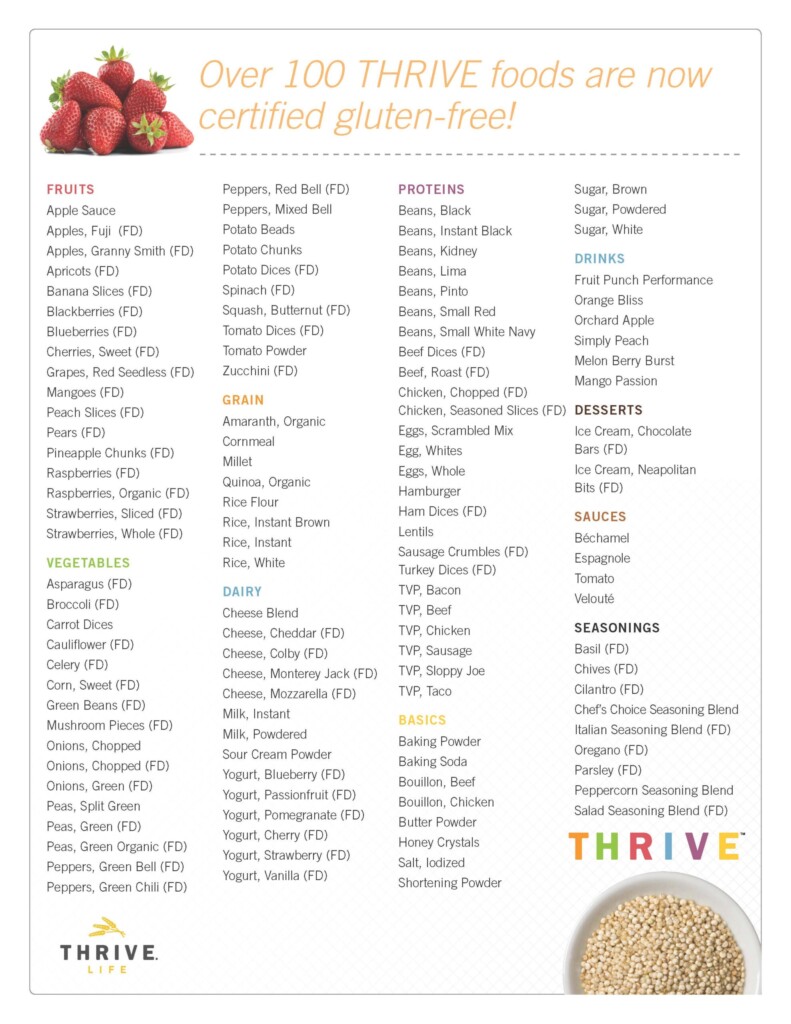 Gluten Free Food List Printable Rossy Printable