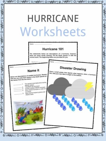 Hurricane Facts Worksheets Storm Category Classification For Kids