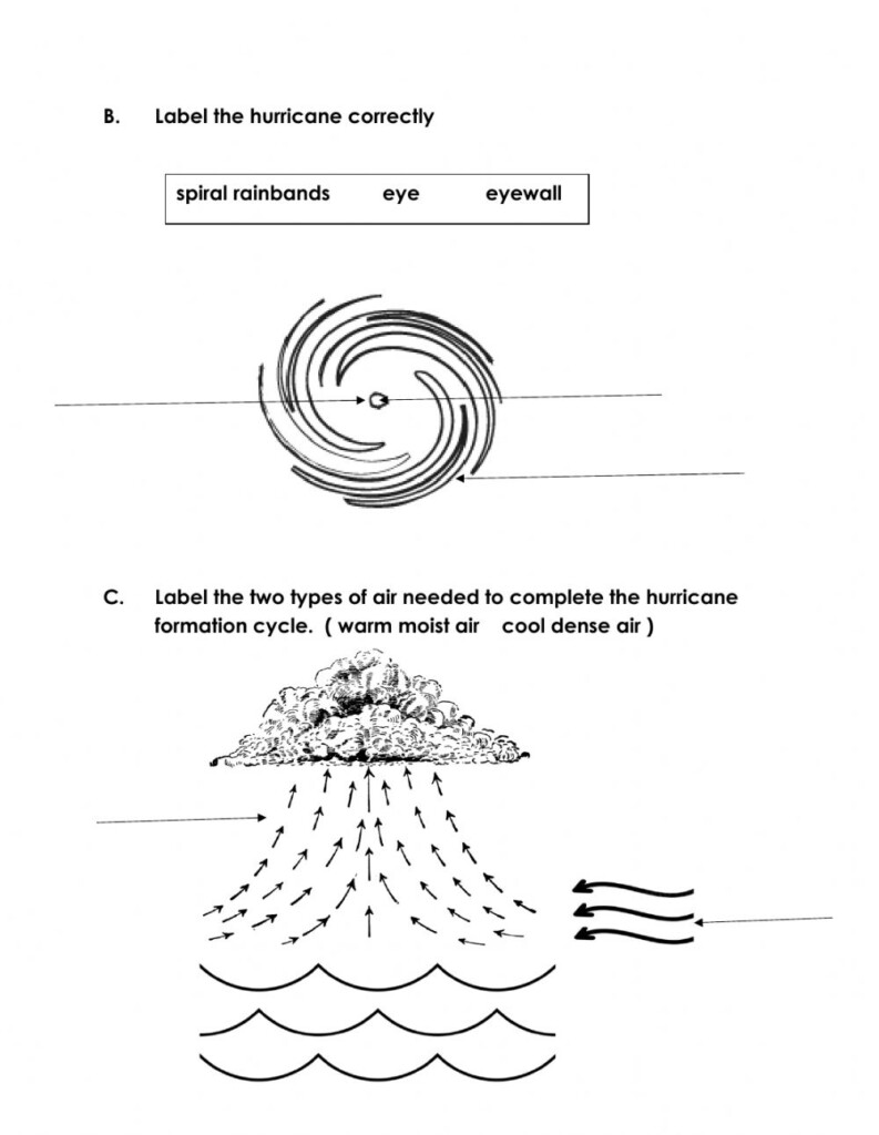 Hurricane Worksheets Free Printable Hurricane Worksheets