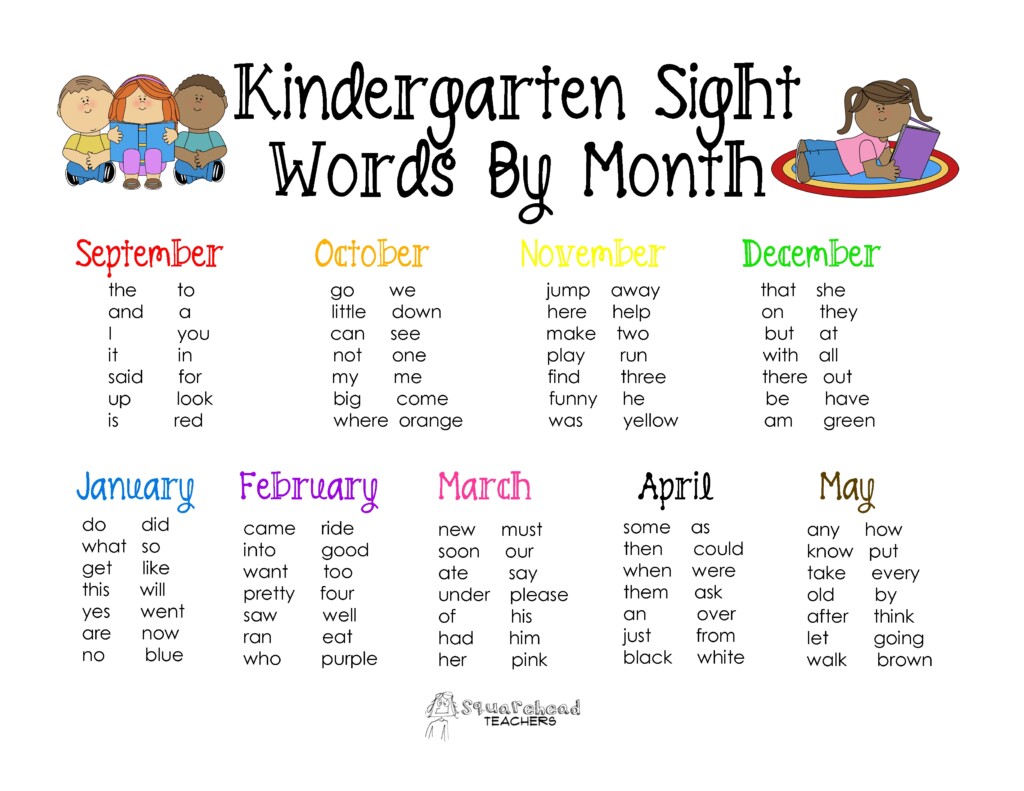 Kindergarten Sight Words List Updated Squarehead Teachers