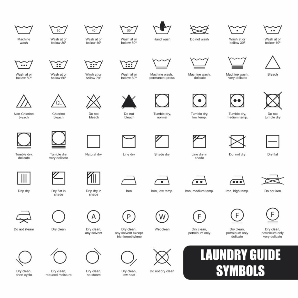 Laundry Care Symbol Chart 10 Free PDF Printables Printablee